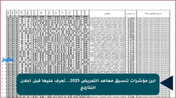 أبرز مؤشرات تنسيق معاهد التمريض 2025.. تعرف عليها قبل إعلان النتائج